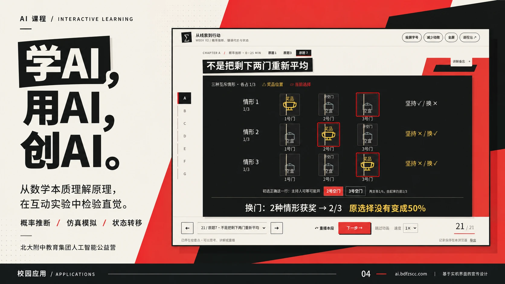 人工智能公益营宣传图，展示蒙提霍尔问题的分步推演课堂。